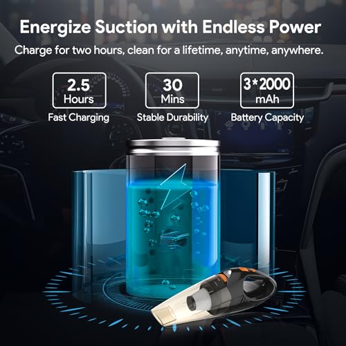 Powerful Cordless Handheld Vacuum for All Surfaces