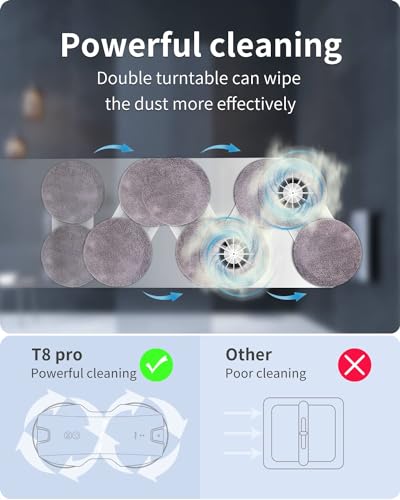 Fmart Robot Window Cleaner T8 Pro - 3800Pa Suction