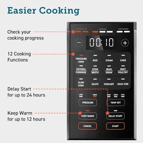 COSORI 9-in-1 Electric Pressure Multi Cooker 5.7L