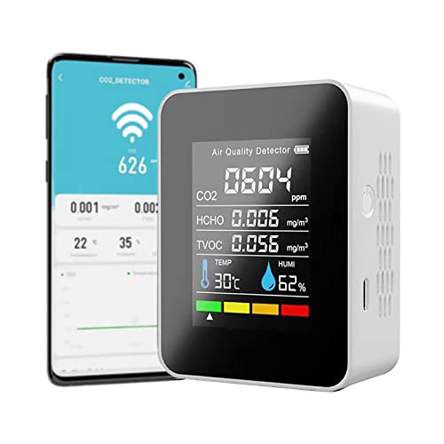 Wifi 5-in-1 Air Quality Monitor: CO2, Temperature, Humidity