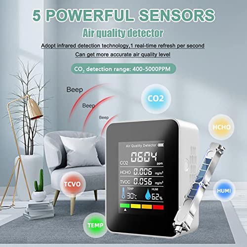 Wifi 5-in-1 Air Quality Monitor: CO2, Temperature, Humidity