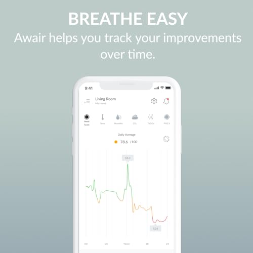Awair Element Indoor Air Quality Monitor - Temperature, Humidity, C02