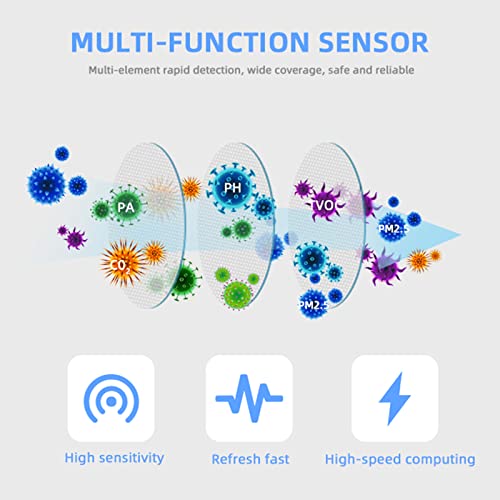 URPIZY 6-in-1 Smart Air Quality Monitor