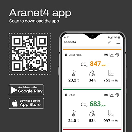 Aranet4: Wireless Indoor Air Quality Monitor for Home