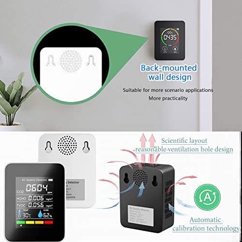 Wifi 5-in-1 Air Quality Monitor: CO2, Temperature, Humidity