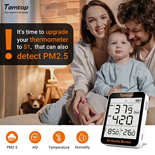 Temtop Air Quality Monitor - Portable AQI Meter
