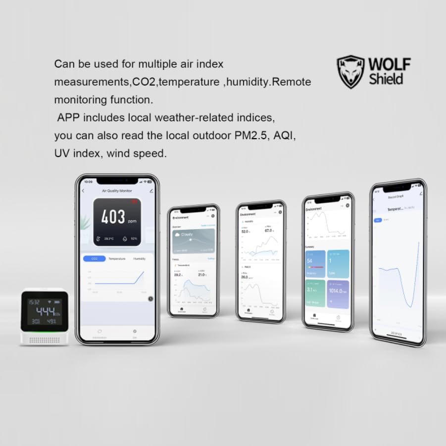 WOLF SHIELD Smart Air Quality Monitor: Connect to Phone