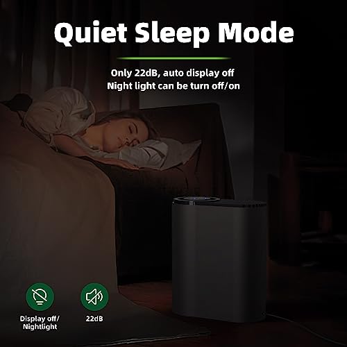 CONOPU Bedroom Air Purifier: CADR 230m³/h, HEPA H13