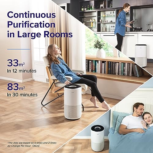 LEVOIT Air Purifiers for Large Bedrooms, Alexa Enabled