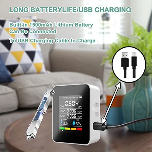 Wifi 5-in-1 Air Quality Monitor: CO2, Temperature, Humidity