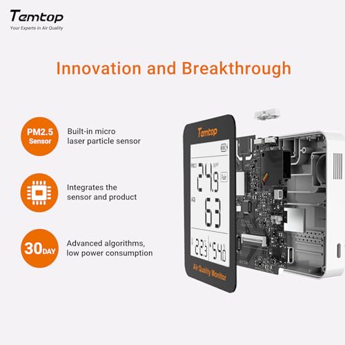 Temtop Air Quality Monitor - Portable AQI Meter