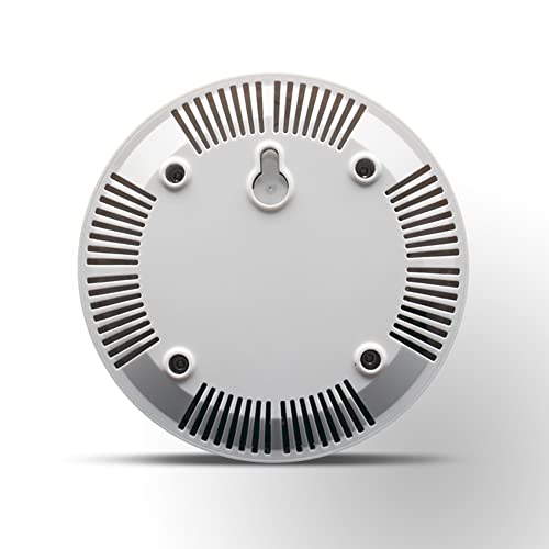 WiFi Air Quality Monitor with CO2 Detector