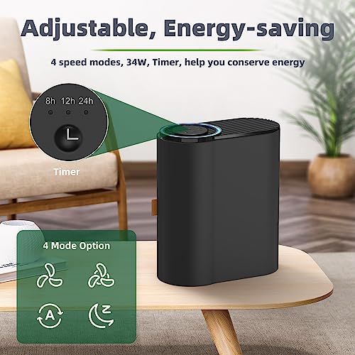 CONOPU Bedroom Air Purifier: CADR 230m³/h, HEPA H13