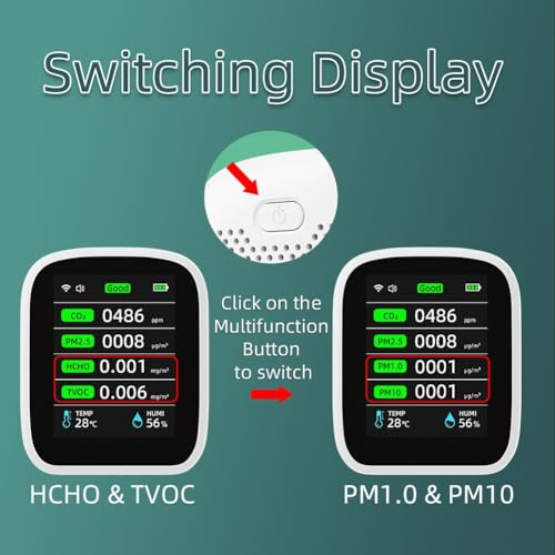 Smart WiFi Air Quality Monitor with 8 Functions