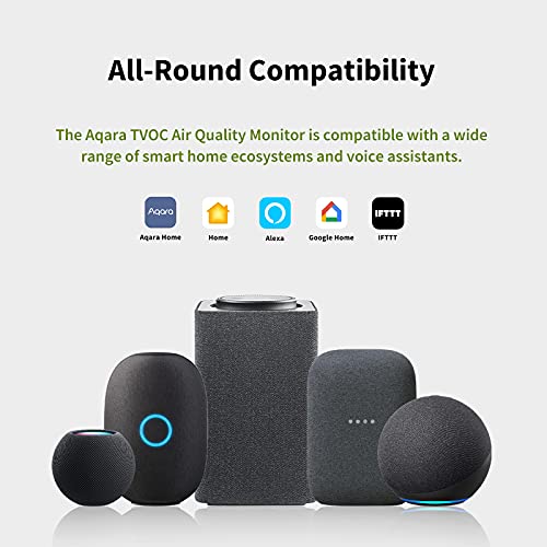 Aqara Air Quality Monitor with E-Ink Screen