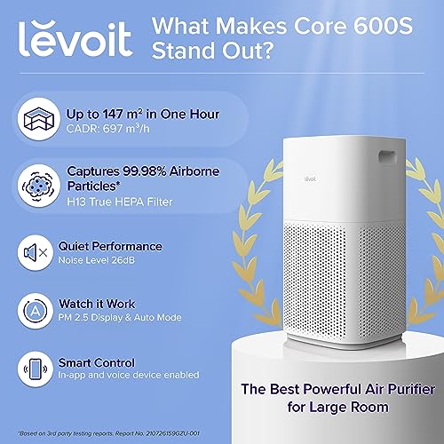 LEVOIT Smart Air Purifier for Large Rooms, HEPA Filter