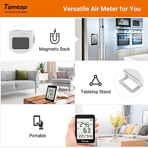 Temtop Air Quality Monitor - Portable AQI Meter