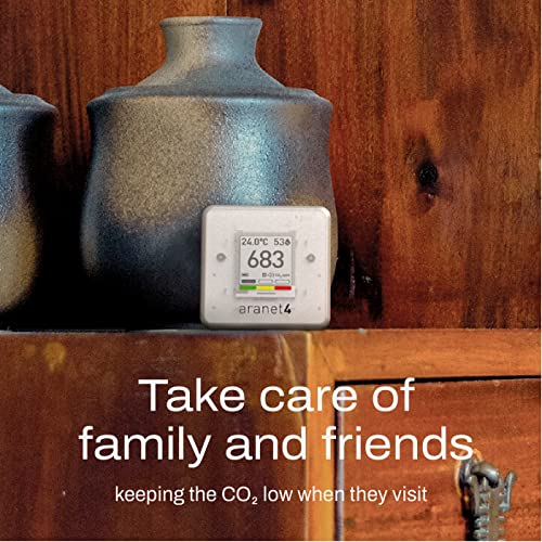 Aranet4: Wireless Indoor Air Quality Monitor for Home
