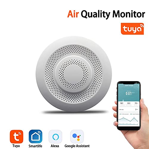 WiFi Air Quality Monitor with CO2 Detector