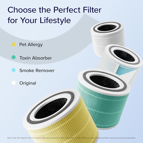 LEVOIT Smart Air Purifier with Alexa, Core300S