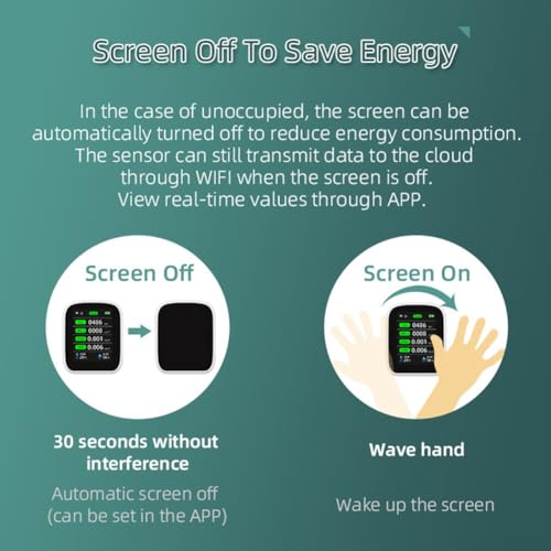 Smart WiFi Air Quality Monitor with 8 Functions