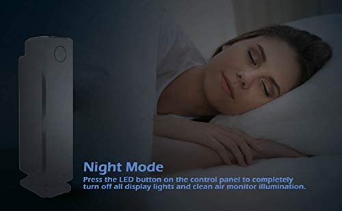 PureMate Smart Air Purifier - Ioniser, Auto Mode, Air Quality Monitor, Quiet Air Filter