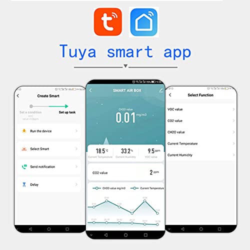 WiFi Air Quality Monitor with CO2 Detector