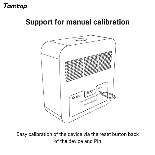 Temtop M10 Air Quality Monitor with Real Time Display
