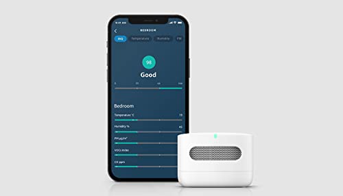 Smart Air Quality Monitor | Alexa-Compatible, Human-Certified Gadgets