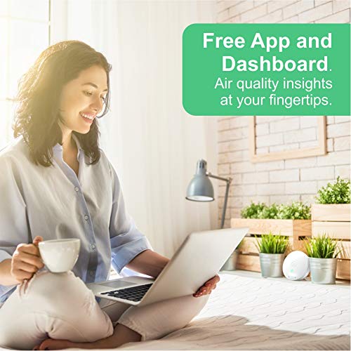 Airthings 292 Mini: Indoor Air Quality Monitor