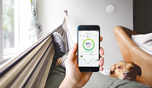 6-in-1 Airthings 2930 Wave Plus - Air Quality Monitor