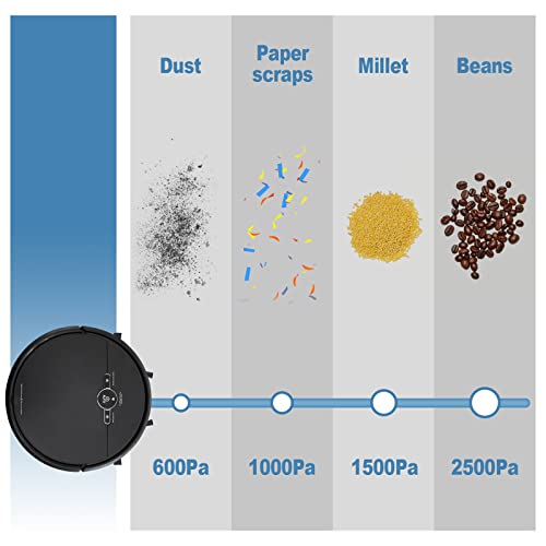 Smart Robot Vacuum Cleaner with Advanced Features