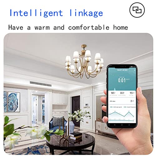 WiFi Air Quality Monitor with CO2 Detector