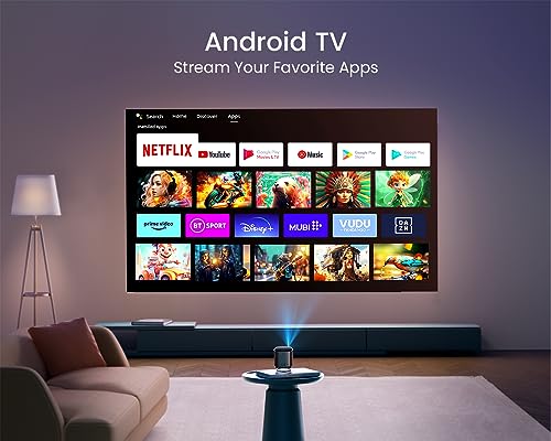 Portable Mini Projector: Full HD 1080P with Android TV