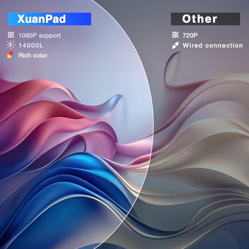 XuanPad Mini Projector - Full HD 1080P, Portable