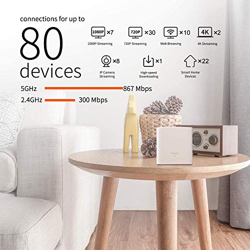 Tenda Nova MW5G WiFi Mesh System - Extended Coverage