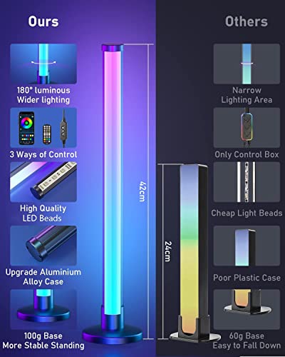 bedee Smart RGB Light Bars for PC, TV, Entertainment