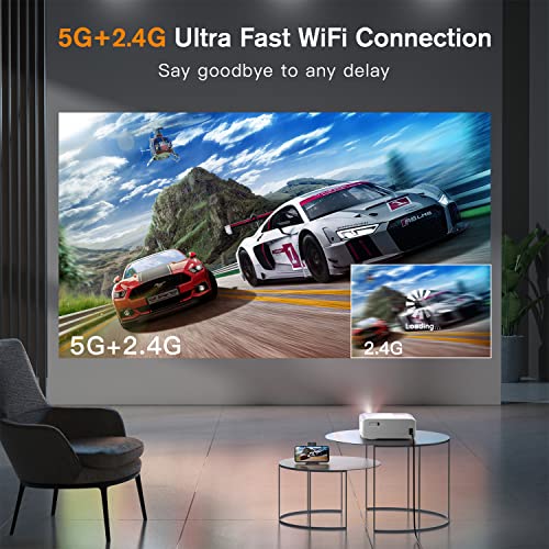 2023 Upgraded 1080P WiFi Bluetooth Projector