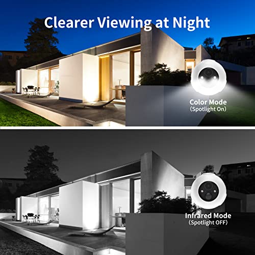 1080P Outdoor Spotlight Cam - Wireless Security Camera