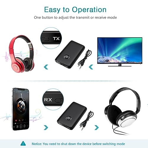 Geosta Bluetooth 5.0 Transmitter Receiver Adapter