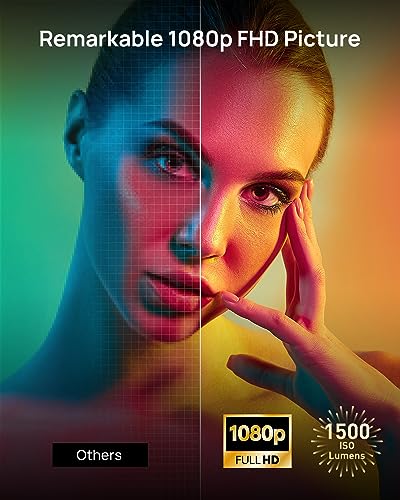 XGIMI Horizon 1080p FHD Projector - 4K Supported