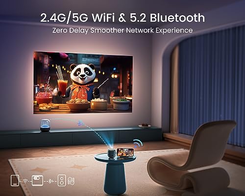 Portable Mini Projector: Full HD 1080P with Android TV