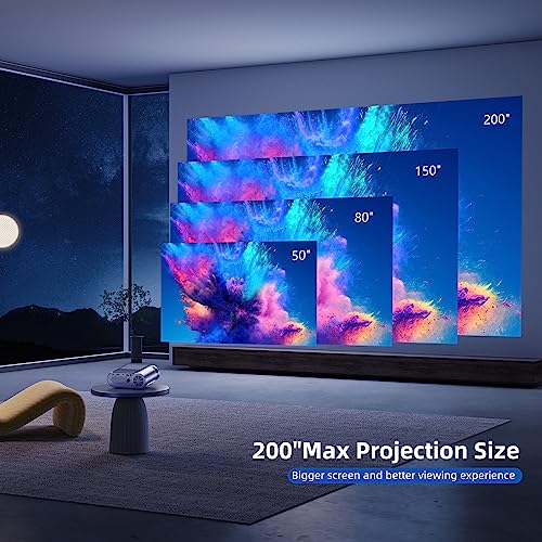Vamvo Mini Portable Projector, Full HD 1080P, Compatible with iOS/Android