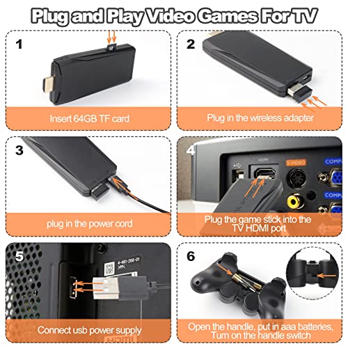 Retro Game Stick - Revisit Classics, 20K+ Games