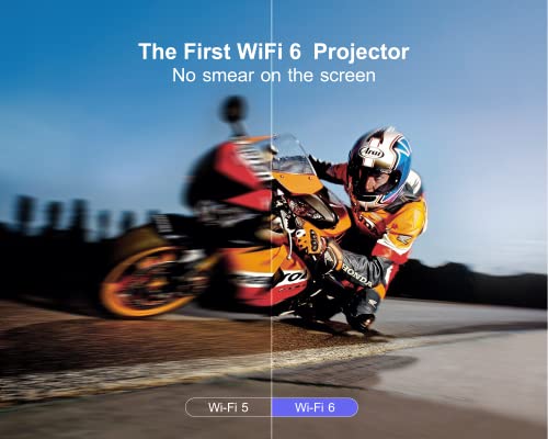 WiFi 6 Bluetooth HD Projector with Auto Focus