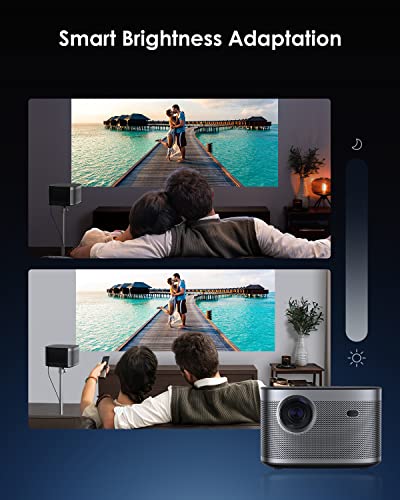 XGIMI Horizon 1080p FHD Projector - 4K Supported