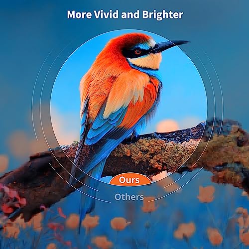 Vamvo Mini Portable Projector, Full HD 1080P, Compatible with iOS/Android