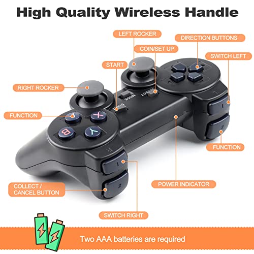 Retro Game Stick - Revisit Classics, 20K+ Games