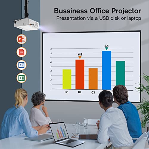 2023 Upgraded 1080P WiFi Bluetooth Projector