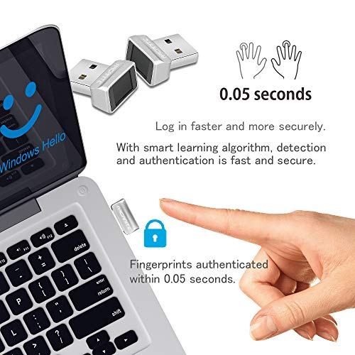 ARCANITE USB Fingerprint Reader: Windows 11/10 Access
